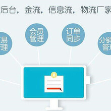 微點科技 用網(wǎng)絡科技點亮義烏市場的智慧未來
